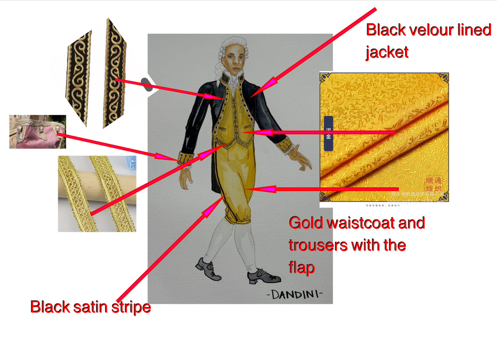 Bespoke Regency Gentleman Costume